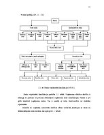 Diplomdarbs 'Riska vadības stratēģijas izstrāde pakalpojuma uzņēmumam', 11.