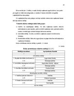 Diplomdarbs 'Riska vadības stratēģijas izstrāde pakalpojuma uzņēmumam', 29.