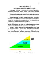 Diplomdarbs 'Riska vadības stratēģijas izstrāde pakalpojuma uzņēmumam', 38.