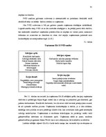 Diplomdarbs 'Riska vadības stratēģijas izstrāde pakalpojuma uzņēmumam', 61.