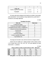 Diplomdarbs 'Riska vadības stratēģijas izstrāde pakalpojuma uzņēmumam', 68.
