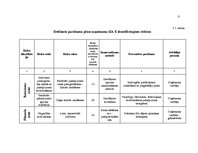 Diplomdarbs 'Riska vadības stratēģijas izstrāde pakalpojuma uzņēmumam', 71.
