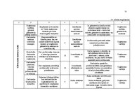 Diplomdarbs 'Riska vadības stratēģijas izstrāde pakalpojuma uzņēmumam', 73.