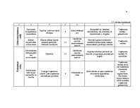 Diplomdarbs 'Riska vadības stratēģijas izstrāde pakalpojuma uzņēmumam', 74.