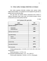 Diplomdarbs 'Riska vadības stratēģijas izstrāde pakalpojuma uzņēmumam', 78.