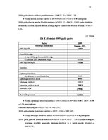 Diplomdarbs 'Riska vadības stratēģijas izstrāde pakalpojuma uzņēmumam', 79.