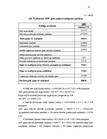 Diplomdarbs 'Riska vadības stratēģijas izstrāde pakalpojuma uzņēmumam', 80.