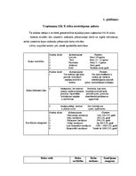 Diplomdarbs 'Riska vadības stratēģijas izstrāde pakalpojuma uzņēmumam', 91.