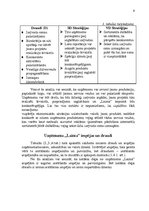 Referāts 'Mārketinga plāns uzņēmumam "Laima"', 9.