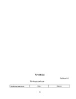 Referāts 'Pētījums par lietišķo etiķeti saviesīgos pasākumos Rēzeknē', 18.