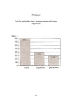 Referāts 'Derīgo izrakteņu salīdzinājums Latvijas, Lietuvas un Igaunijas zemes dzīlēs', 22.