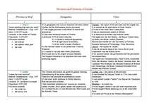 Referāts 'Canada', 7.