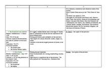 Referāts 'Canada', 8.