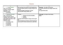 Referāts 'Canada', 11.