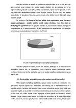 Diplomdarbs 'Vecu cilvēku aprūpes problēmas sociālajā nodaļā', 35.