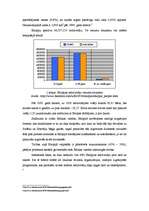 Referāts 'Bada problēmas mūsdienu Etiopijā un Eritrejā', 7.
