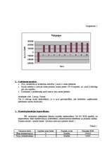 Biznesa plāns 'Izjāžu klubs "Tīrainīte"', 4.
