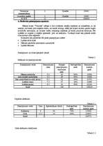 Biznesa plāns 'Izjāžu klubs "Tīrainīte"', 5.