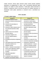 Referāts 'Разработка конкурентной стратегии', 4.