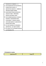 Referāts 'Разработка конкурентной стратегии', 5.