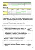 Referāts 'Разработка конкурентной стратегии', 7.