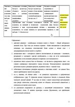 Referāts 'Разработка конкурентной стратегии', 11.