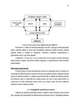 Referāts 'Motivācija komercuzņēmumā', 14.