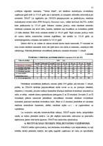 Referāts 'Motivācija komercuzņēmumā', 21.