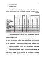 Referāts 'Motivācija komercuzņēmumā', 23.