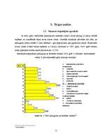 Biznesa plāns 'SIA "Ozolkalns"', 13.