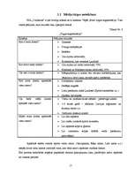 Biznesa plāns 'SIA "Ozolkalns"', 17.