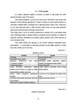 Biznesa plāns 'SIA "Ozolkalns"', 20.