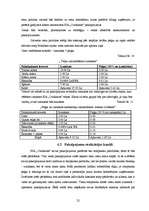 Biznesa plāns 'SIA "Ozolkalns"', 22.