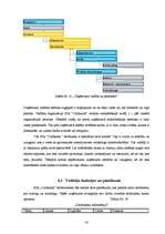 Biznesa plāns 'SIA "Ozolkalns"', 30.