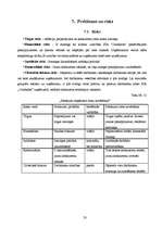 Biznesa plāns 'SIA "Ozolkalns"', 33.