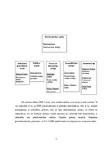 Referāts 'Eiropas Komisijas pārstāvniecības Latvijā sabiedriskās attiecības', 4.