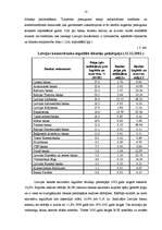 Referāts 'Komercbankas iekšējās vides faktoru analīze', 13.