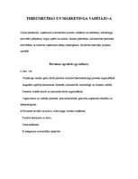 Konspekts 'Personas apraksts / specifikācija', 2.