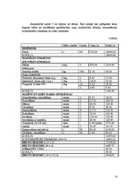 Referāts 'Augu aizsardzības līdzekļu izvēle, audzējot sīpolus no sēklas', 18.