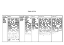 Referāts 'Augu aizsardzības līdzekļu izvēle, audzējot sīpolus no sēklas', 23.