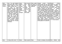 Referāts 'Augu aizsardzības līdzekļu izvēle, audzējot sīpolus no sēklas', 24.
