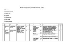Referāts 'Augu aizsardzības līdzekļu izvēle, audzējot sīpolus no sēklas', 26.