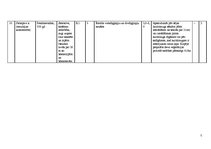 Referāts 'Augu aizsardzības līdzekļu izvēle, audzējot sīpolus no sēklas', 30.