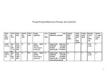 Referāts 'Augu aizsardzības līdzekļu izvēle, audzējot sīpolus no sēklas', 31.