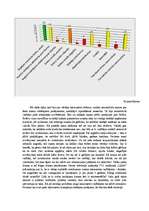 Eseja 'Novērojums par taksometru vadītājiem Rīgā', 7.