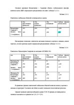 Referāts 'Взаимосвязь показателей качества жизни и уровня стрессоустойчивости у мужчин и ж', 35.
