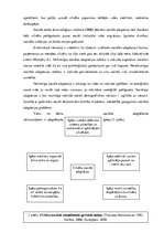 Referāts 'Sociālās adaptācijas norises problēmjautājumi', 5.