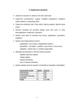 Biznesa plāns 'Atpūtas nams "Ezerkrasts"', 4.