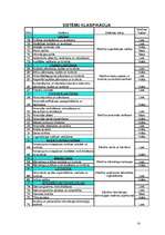 Referāts 'Iekšējais audits tūrisma uzņēmumā', 10.