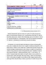 Referāts 'Inflācija un tās dzinējspēki Latvijā', 11.